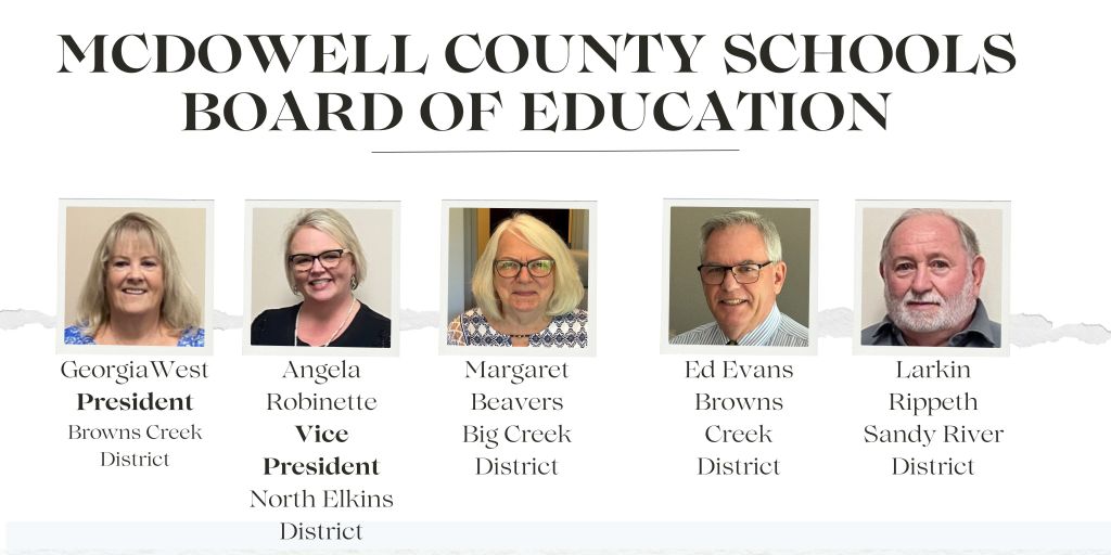 McDowell Board of Education Awards Bid For Repairs at Phoenix&nbsp;Center